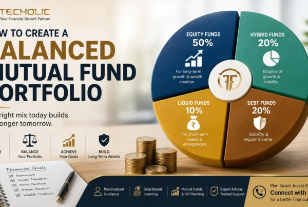 Balanced Mutual Fund